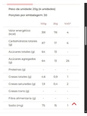 Bala Zazá Sortida 400g Peccin – Bala Mastigável com Sabores de Frutas Sortidas Ideal para Festas, Consumo Diário e Revenda