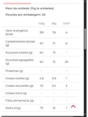 Bala Frutibelo Framboesa 400g Peccin – Bala Mastigável Sabor Framboesa com Toque Levemente Ácido Ideal para Festas, Consumo Diário e Revenda