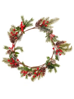 Perguntas Frequentes (FAQ)

1. A Guirlanda Pinecone Snow pode ser usada em áreas externas?
Sim, pode ser usada em áreas cobertas, como varandas e port